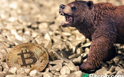 Market Update: Uncertainty Remains Thick as Bears Claw Bitcoin Price Below $6K