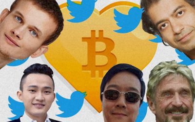 The 35 Most Influential Bitcoiners Dominating Crypto Twitter by Follower Count