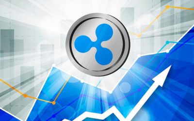 Ripple to Reduce its Sales of XRP as Prices Rise