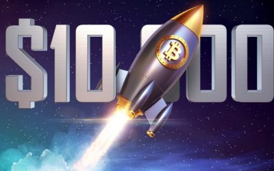 Bitcoin Price Touches $10K Amid 2020’s Macroeconomic Storm and Covid-19 Fears