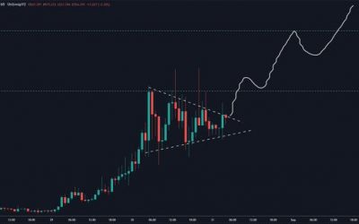 YF Link (YFL) surges to $745 — DeFi boom still ongoing