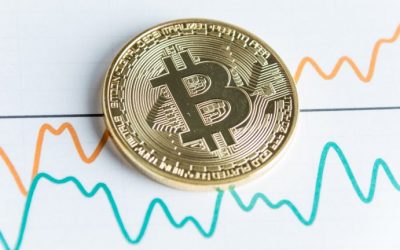 Market Outlook: Bitcoin Breaks $11K, Whales Refuse to Sell, Downside Risk Remains