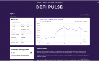 Aave protocol is safe says new DeFi Pulse tool