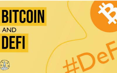 Bitcoin-pegged tokens