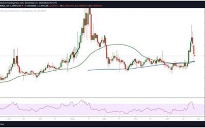 IOTA sees downward pressure as altcoin sell-off continues