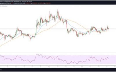 Technical analysis: Stellar rally looms if bulls crack barrier