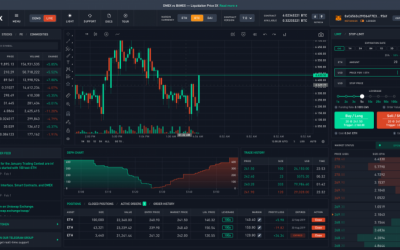 DMEX: No-KYC Derivatives DEX With up To 100x Leverage