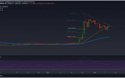 XLM pumps 21% as Euro stablecoin launches on Stellar Network