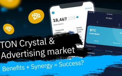 AdGram Helps Brands Leverage Cryptocurrencies in the Advertising Market