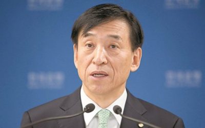 Bitcoin Has No Intrinsic Value, Asset Is Too Volatile, Says Bank of Korea Governor