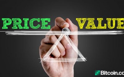 An Aggregated List of Cryptocurrency ‘Fair Values’ in 2021 Gives a Different Perspective