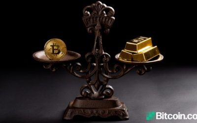 Gold Bull Jeffrey Gundlach Says ‘BTC Maybe the Stimulus Asset’ Ahead of the Precious Metal