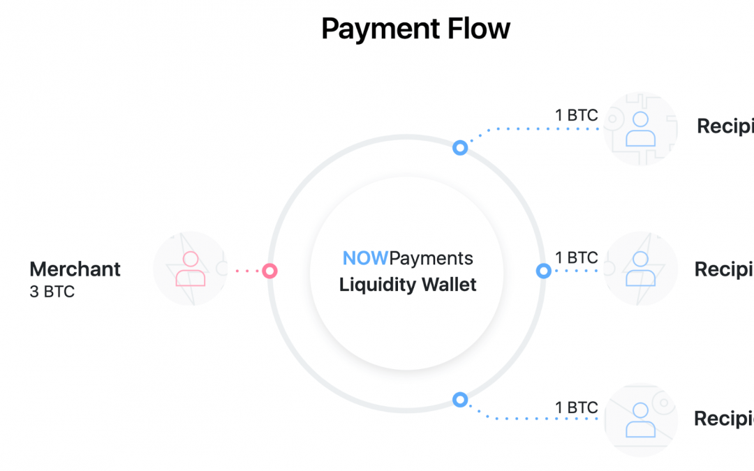 Mass payments with NOWPayments: Easy, Fast and Truly Mass