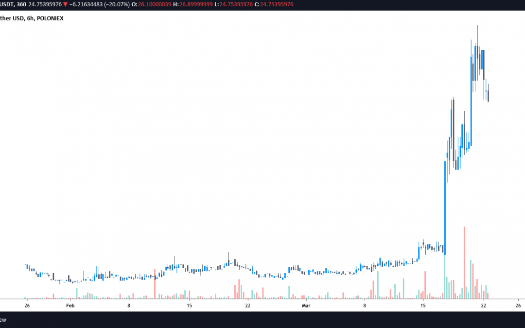 Grayscale listing ‘bump’ emerges as Livepeer (LPT) soars to a record high