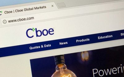 The Largest US Options Exchange Cboe Applies to List Vaneck’s Bitcoin ETF