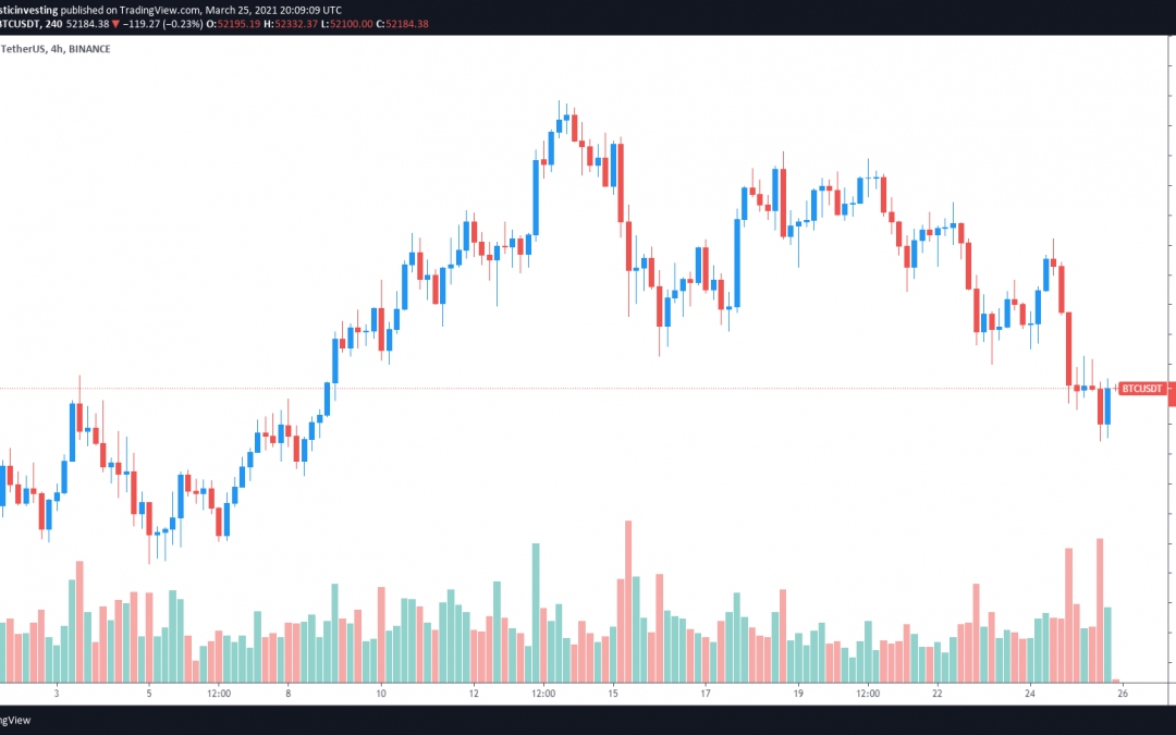 $51K Bitcoin price not a problem as ‘structurally, nothing has changed’