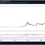 01_BTC_USD-monthly-chart.jpg
