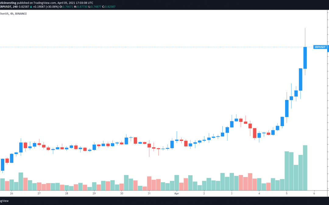 XRP price surges 55% to a 3-year high amid push for financial inclusivity