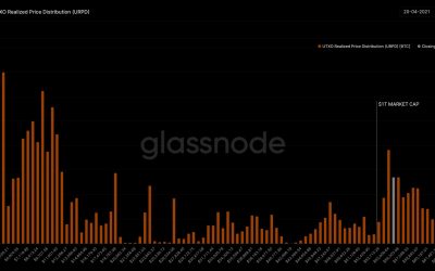 New Bitcoin price concerns from JPMorgan at odds with ‘immense support’ at $52K