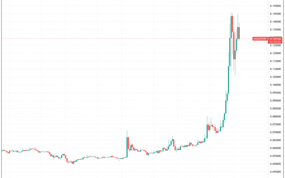 3 reasons Dogecoin is up 123% this week, hitting $0.10 for the first time