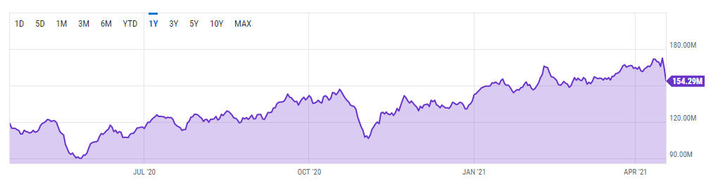 Did a massive Chinese power outage cause Bitcoin’s crash down to $50K?