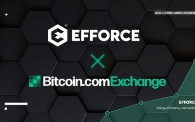 Steve Wozniak’s EFFORCE (WOZX) Now Listed on Bitcoin.com Exchange and Opens Platform to the Public