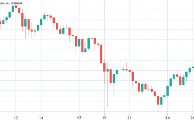 Monthly $1.9B Ethereum futures and options expiry will determine if ETH hits $3K soon