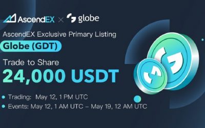 Globe Listing on AscendEX