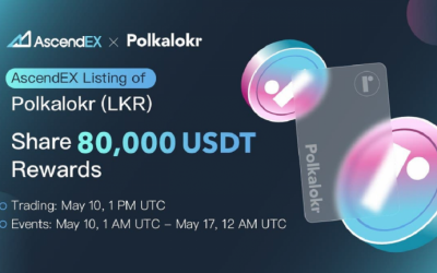 PolkaLokr Listing on AscendEX