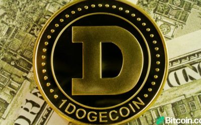 Survey: 1 in 4 American Investors Believe Dogecoin is the Future