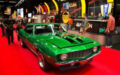 Mecum Auctions Now Accepts Digital Currency Payments for Collector Cars