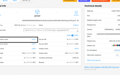 Bitcoin Taproot upgrade finally locked-in, activation set for November