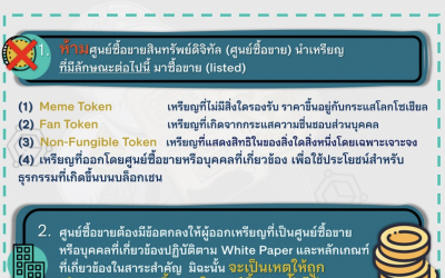 Thai SEC bans exchanges from handling certain token types including NFTs