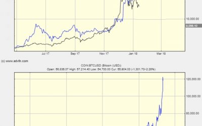 3 potential bullish catalysts for Ethereum price in June