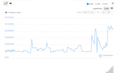 FinNexus Cross Chain DeFi Project – Where to Buy FinNexus coin
