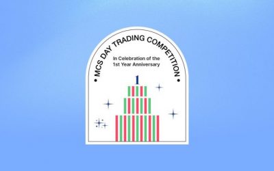 MCS Launches Trading Competition With 30,000 USDT and 1M Tokens up for Grabs