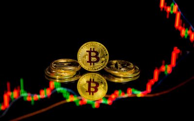 Bitcoin price seeks swift bounce after sell-off from $40.5k