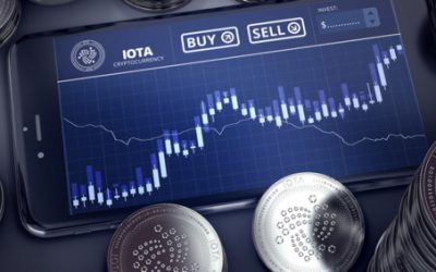 IOTA price analysis: MIOTA/USD shows weakness near crucial resistance line