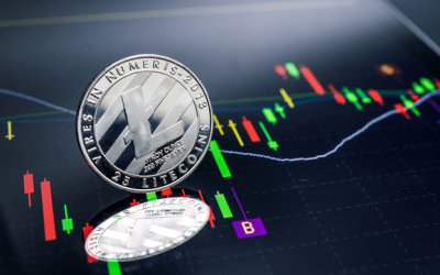 Litecoin price analysis: uptrend has bulls trying to break $140