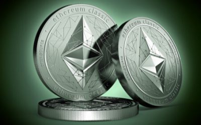 Ethereum Classic (ETC) Price Jumped 297% in Q2 despite Market Crash