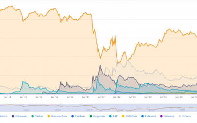 Ether already ‘flippening’ Bitcoin, says Celsius CEO