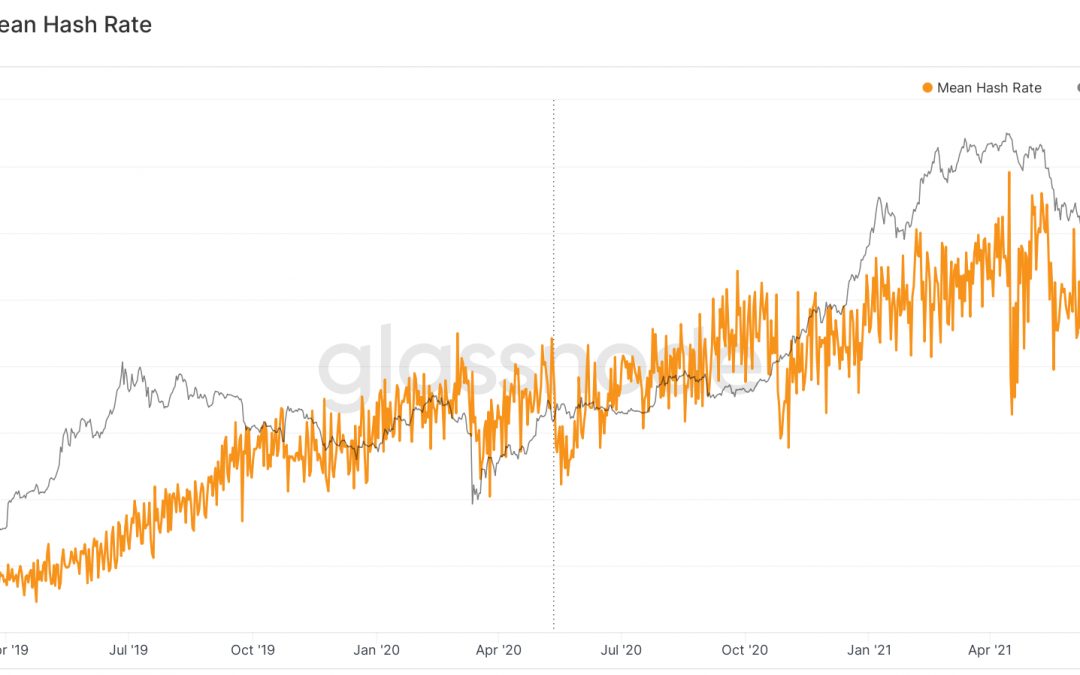3 reasons why Bitcoin Standard Hashrate (BTCST) price rallied by 50%