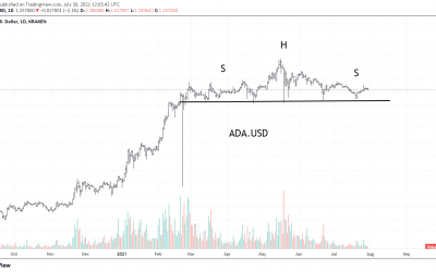 Cardano risks 60%-90% drop, warns trader with ADA painting a classic bearish pattern