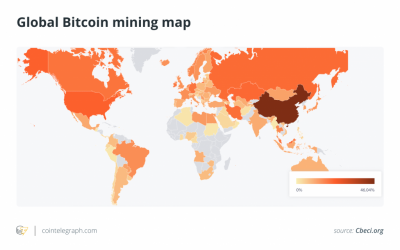 Who takes gold in the crypto and blockchain Olympics?