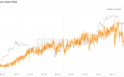 No gear, no problem! 3 ways to earn Bitcoin through cloud mining and staking