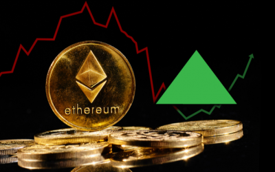 Ethereum price analysis: ETH risks more dips ahead of EIP 1559