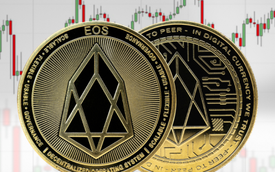 EOS price ‌analysis:‌ EOS signals fresh declines near key support levels