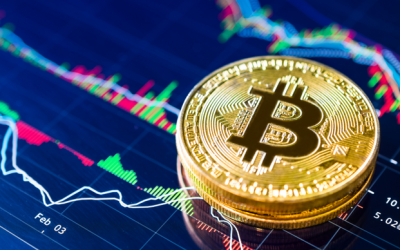 Bitcoin price analysis: BTC sees fresh dips below $39k