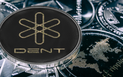 Dent (DENT) may have a capped upside despite the recent rally – Here is why