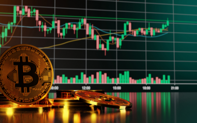 Bitcoin price holds above $44k as bulls seek fresh momentum